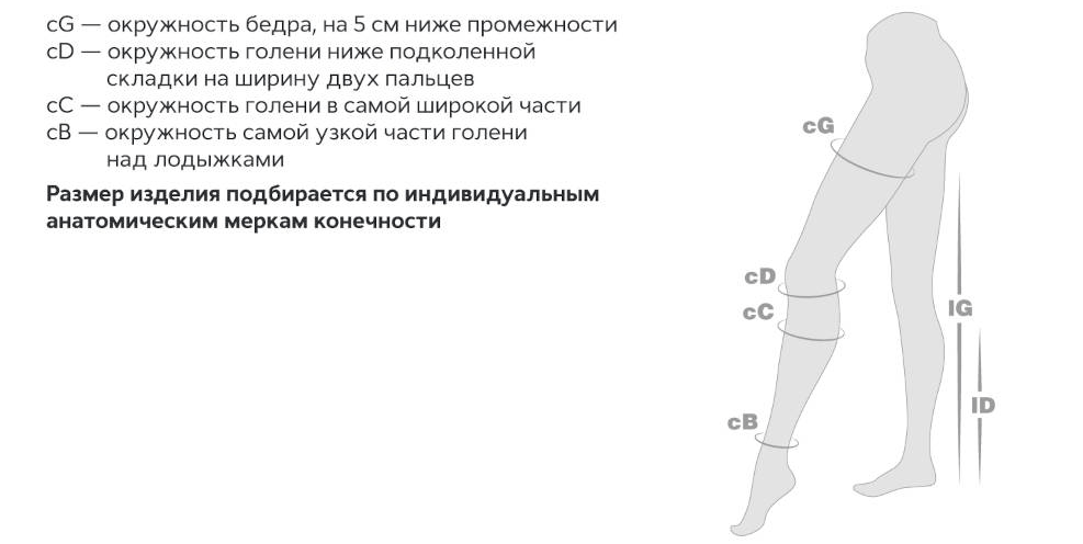 необходимо измерить окружность лодыжки, голени и бедра