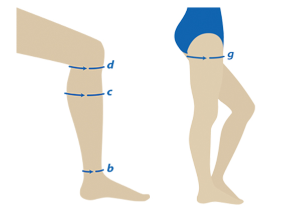 Как выбрать правильный размер компрессионных чулок